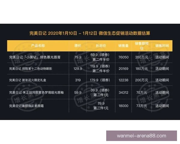 完美体育篮球投注策略详解助你稳健提升胜率 完美体育篮球投注策略详解助你稳健提升胜率