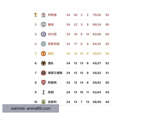 完美体育篮球投注策略详解助你稳健提升胜率 完美体育篮球投注策略详解助你稳健提升胜率