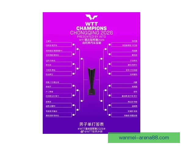 2026世界杯焦点战队全解析实力对比与夺冠热门预测