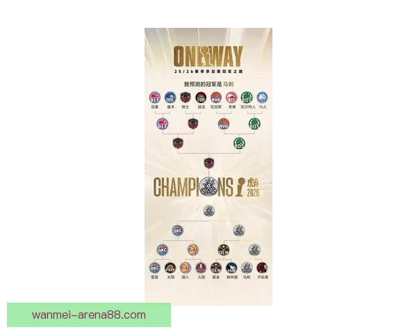 2026世界杯焦点战队全解析实力对比与夺冠热门预测