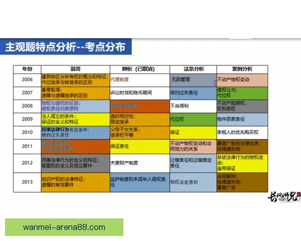 世界杯赛前盘口深度解析与投注技巧全方位指南 世界杯赛前盘口深度解析与投注技巧全方位指南